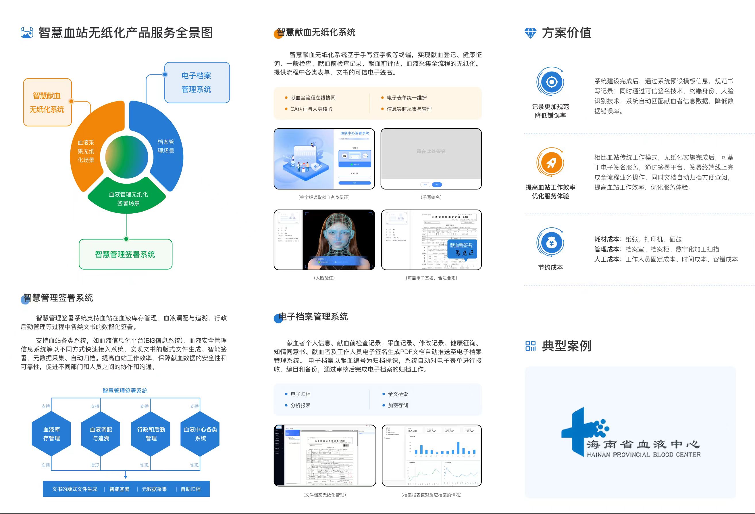 血站無紙化系統(tǒng)